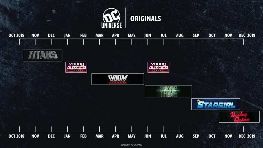 originales the dc universe