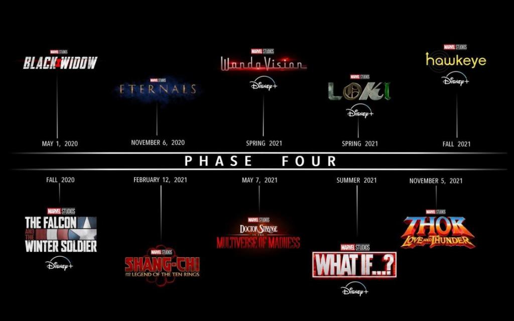 Las series de Marvel que más esperamos