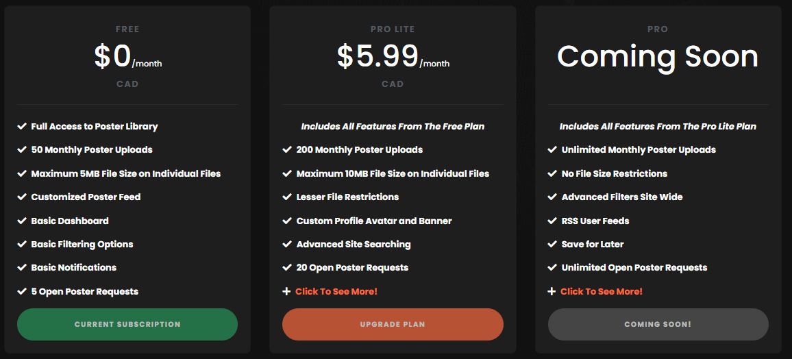 The Poster Database quiere ser el nuevo IMDB de los posters